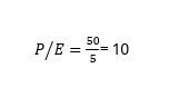 P/E esempio di calcolo