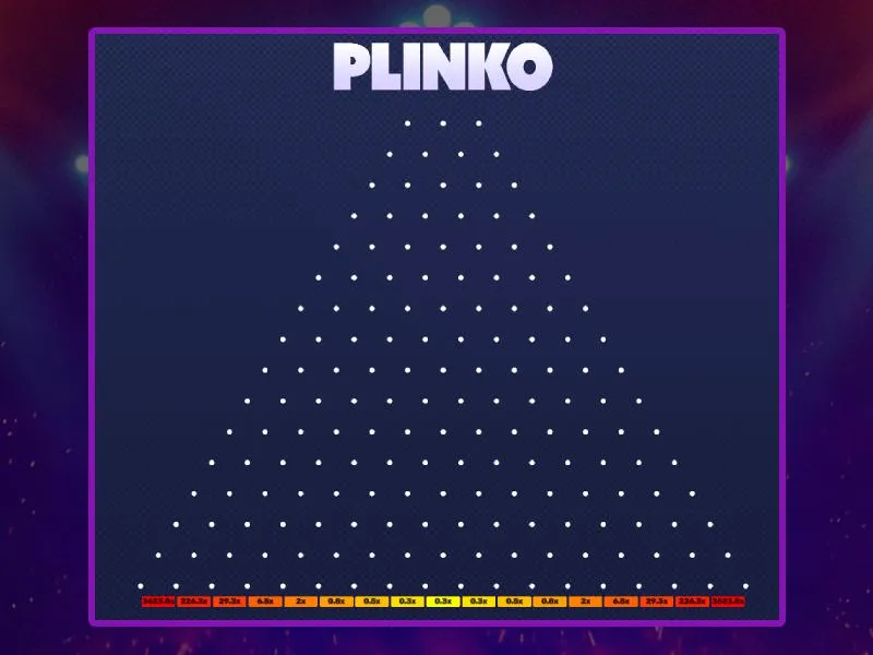 plinko funziona